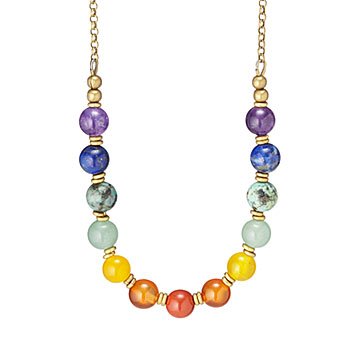 Chakra Gemstone Necklace