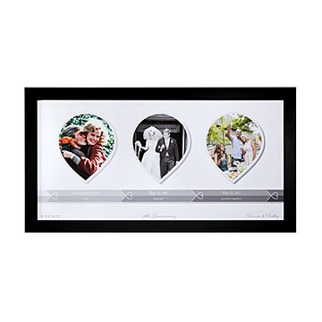 Love Timeline Photo Art