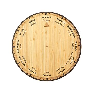 World Time Clock